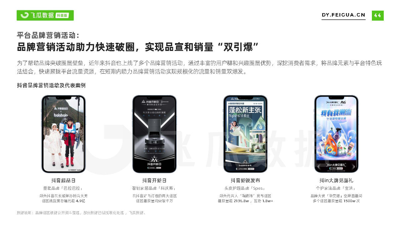 2021短视频及直播营销年度报告(抖音专题)-第44张图片-90博客网 2021短视频及直播营销年度报告(抖音专题)-第44张图片-90博客网