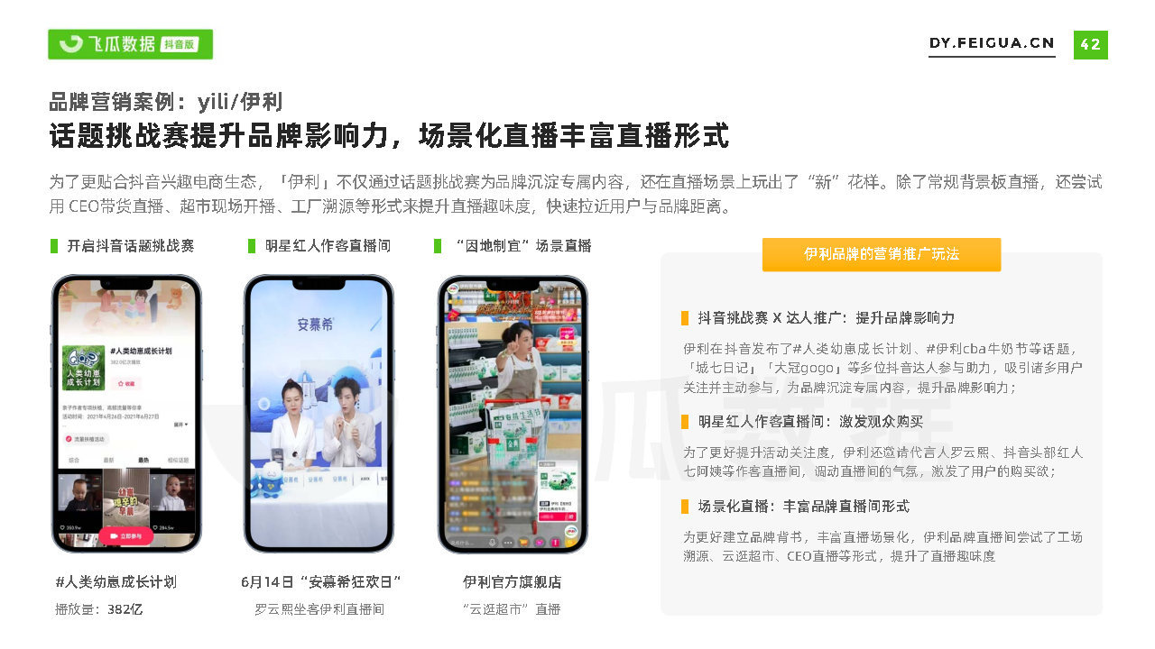 2021短视频及直播营销年度报告(抖音专题)-第42张图片-90博客网 2021短视频及直播营销年度报告(抖音专题)-第42张图片-90博客网