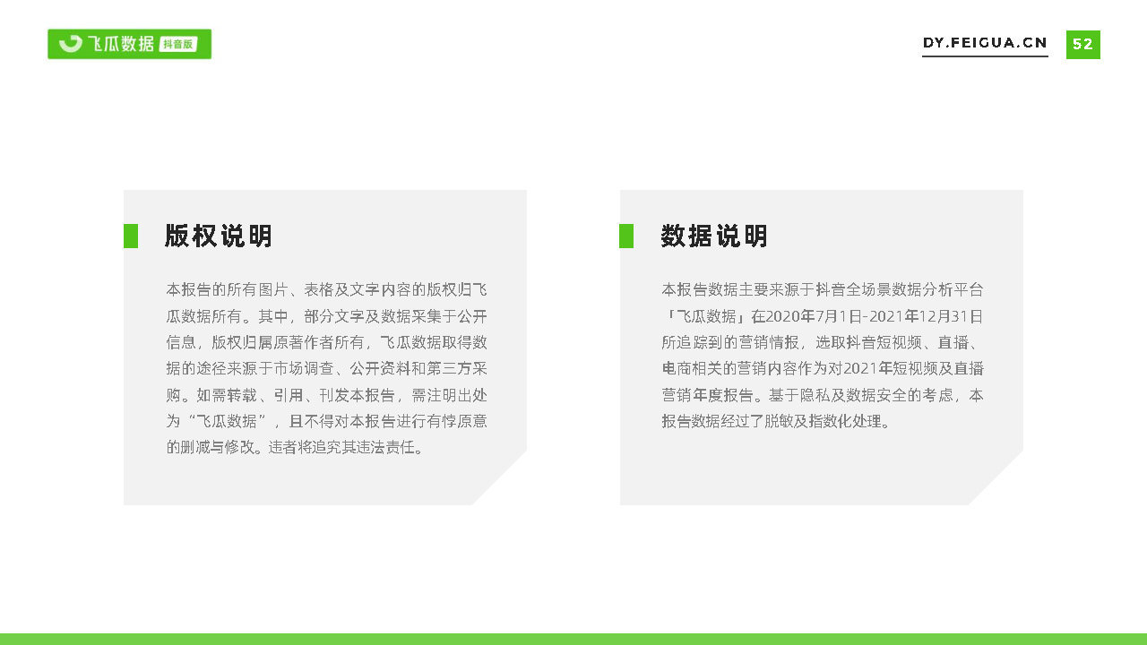 2021短视频及直播营销年度报告(抖音专题)-第52张图片-90博客网 2021短视频及直播营销年度报告(抖音专题)-第52张图片-90博客网