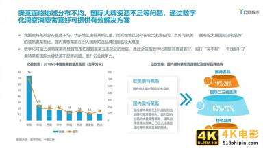 2021中国实体零售数字化专题报告（购百篇）-第14张图片-90博客网