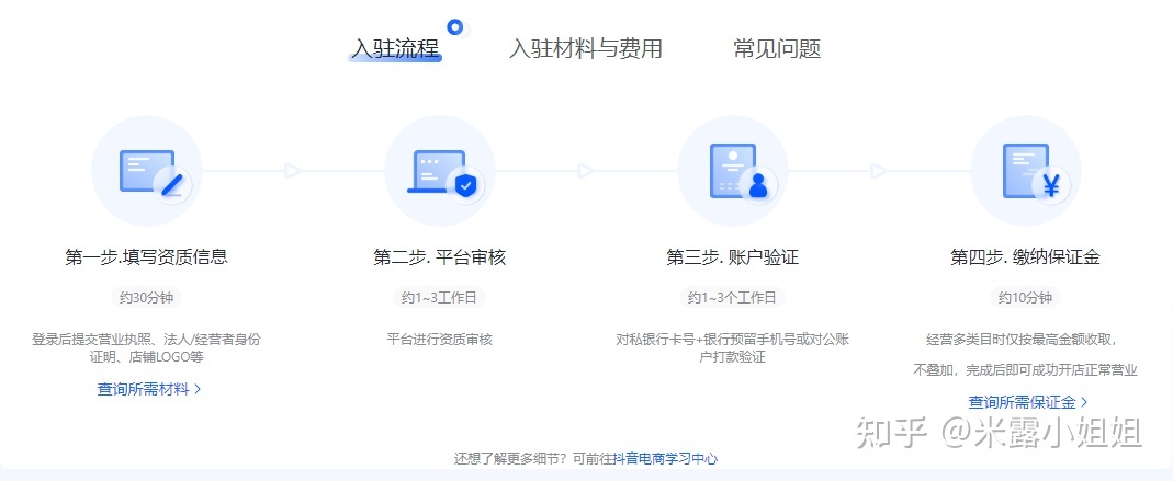 不懂运营,也能开店,抖音小店月赚2W+是怎么做到的?-第2张图片-90博客网 不懂运营,也能开店,抖音小店月赚2W+是怎么做到的?-第2张图片-90博客网