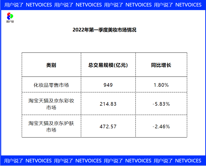 肌先知3个月4.5亿？FV年营收5.3亿？拆解抖音白牌暴增密码！-第1张图片-90博客网