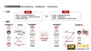 极兔爆发的上半年 快递圈大变局-第3张图片-90博客网