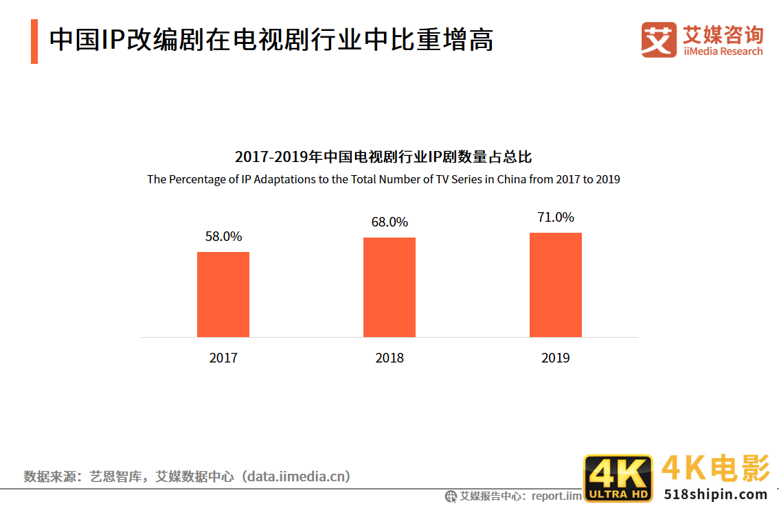微盟2020年财报解读：双轮驱动领跑行业，营收再涨43.7%-第10张图片-90博客网