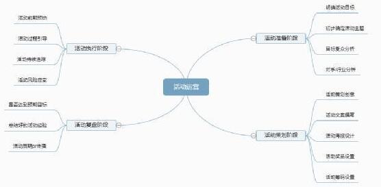 微信公众号如何吸粉 微信公众号吸粉不妨用这5招,立竿见影-第3张图片-90博客网