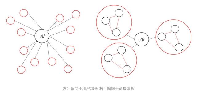 直播电商的“时间价值”及经营方法论-第5张图片-90博客网