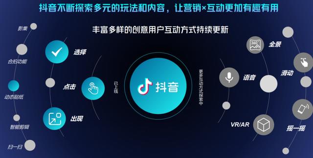 全效出击！抖音给出内容营销全新行动指南-第4张图片-90博客网