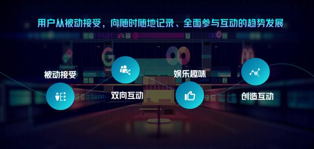 全效出击！抖音给出内容营销全新行动指南-第3张图片-90博客网