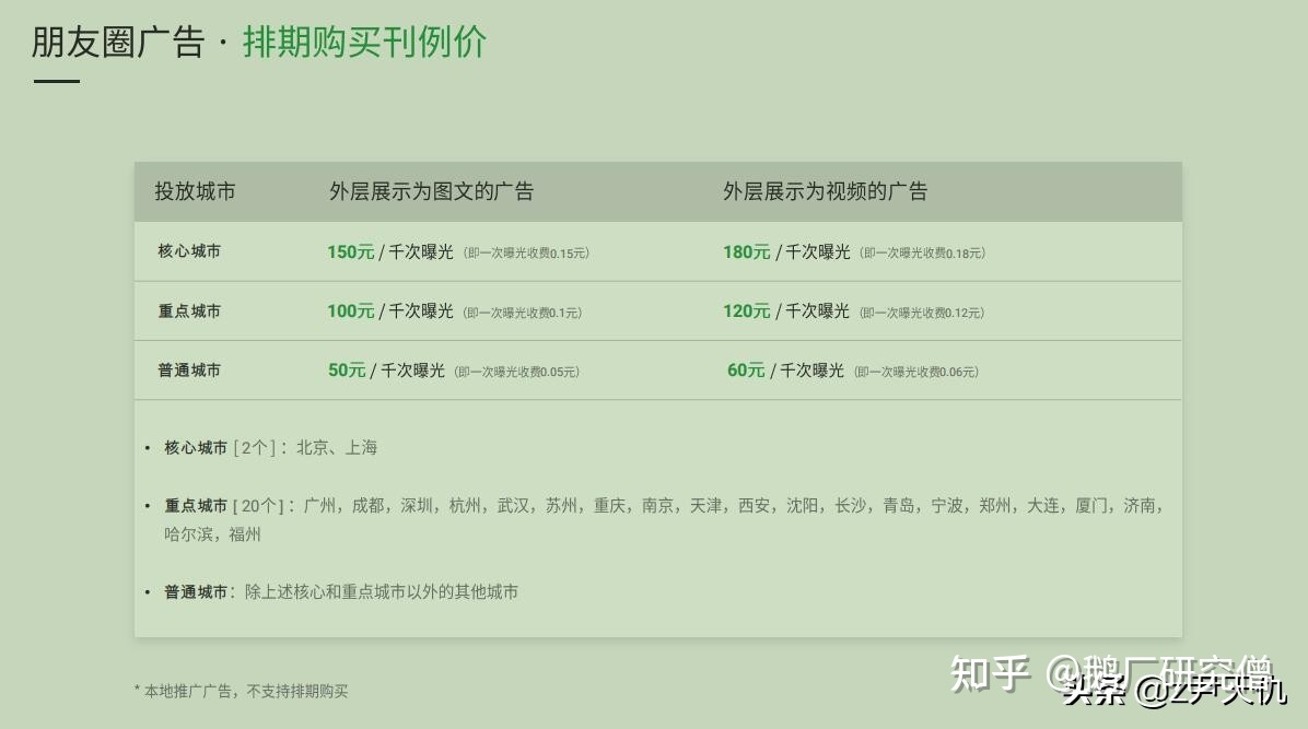 微信朋友圈推广广告是怎么收费的?-第3张图片-90博客网 微信朋友圈推广广告是怎么收费的?-第3张图片-90博客网
