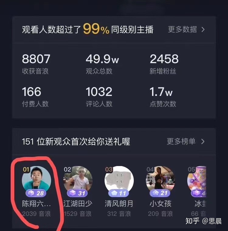 怎么做抖音运营？-第16张图片-90博客网
