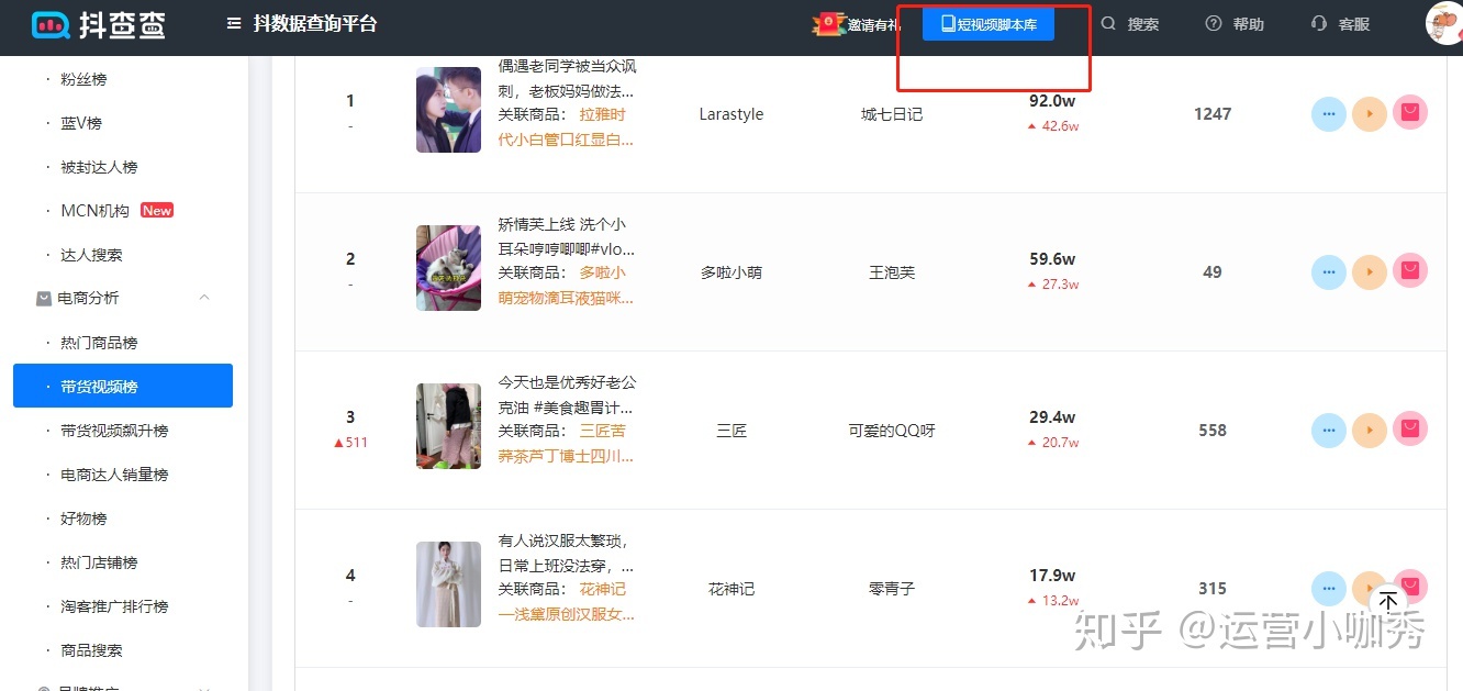 小白如何入门短视频运营？有什么实用工具推荐？-第3张图片-90博客网