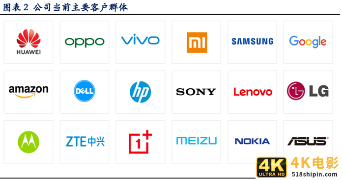 全球指纹识别龙头，你们的指纹解锁很可能就是这家中国公司做的-第2张图片-90博客网
