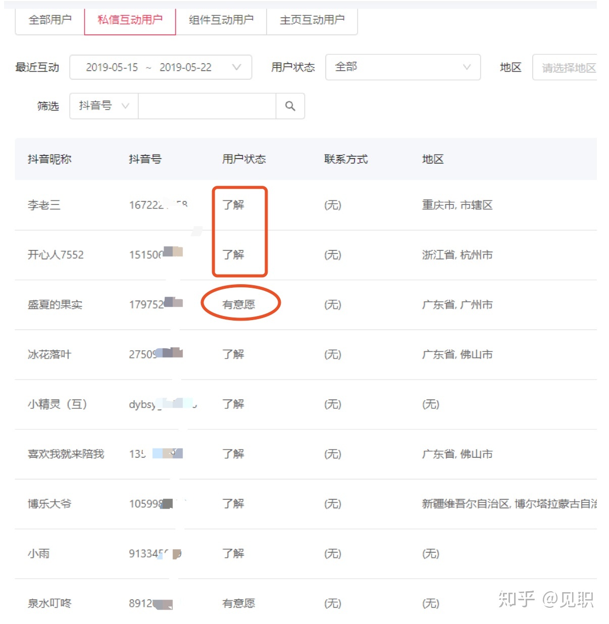 5000字干货：抖音短视频运营整体策划方案，看完你就学会了 ... ...-第15张图片-90博客网