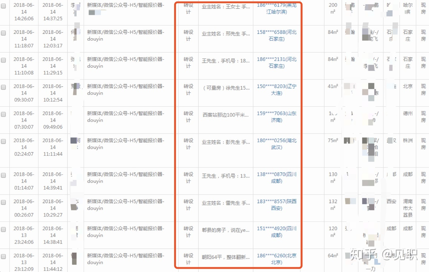 5000字干货：抖音短视频运营整体策划方案，看完你就学会了 ... ...-第17张图片-90博客网
