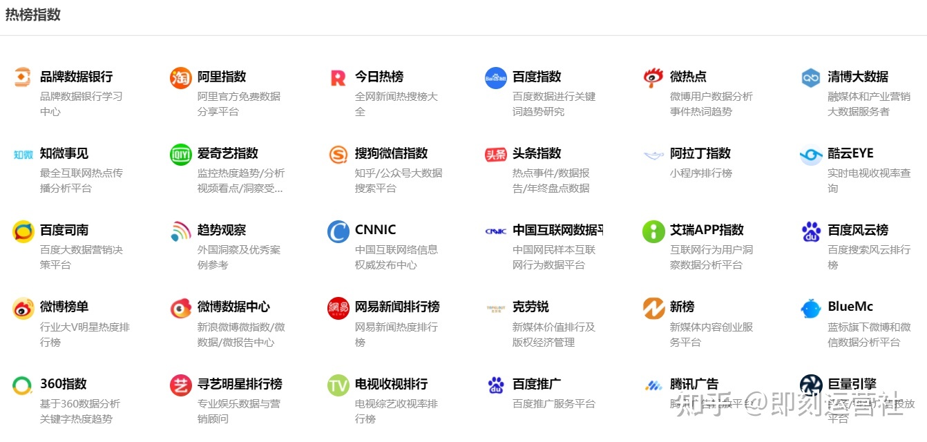 抖音运营全攻略(超详细资料)(一)| 定位、算法、制作视频 ... ...-第33张图片-90博客网 抖音运营全攻略(超详细资料)(一)| 定位、算法、制作视频 ... ...-第33张图片-90博客网