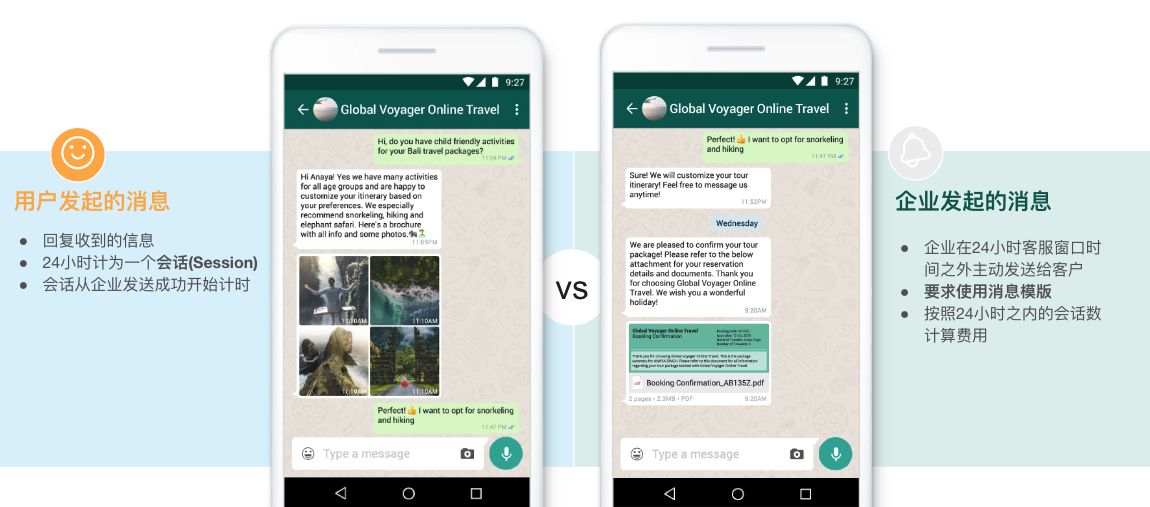 WhatsApp 发送营销消息如何收费?-第1张图片-90博客网 WhatsApp 发送营销消息如何收费?-第1张图片-90博客网