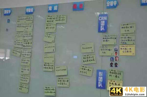 一名京东产品狗的工作日常-第1张图片-90博客网