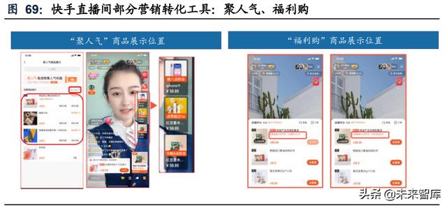 短视频电商行业研究：流量场域与营运差异化下的成长路径-第16张图片-90博客网