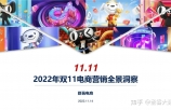 短视频电商行业研究:流量场域与营运差异化下的成长路径-第27张图片-90博客网 短视频电商行业研究:流量场域与营运差异化下的成长路径-第27张图片-90博客网