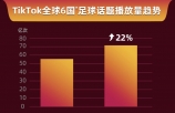 短视频电商行业研究:流量场域与营运差异化下的成长路径-第33张图片-90博客网 短视频电商行业研究:流量场域与营运差异化下的成长路径-第33张图片-90博客网