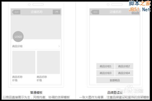 从0开始：教你微信小店怎么开！-第24张图片-90博客网