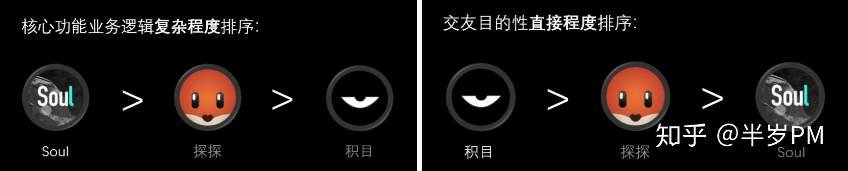 浅析三款陌生人社交App(soul、探探、积目)-第12张图片-90博客网 浅析三款陌生人社交App(soul、探探、积目)-第12张图片-90博客网