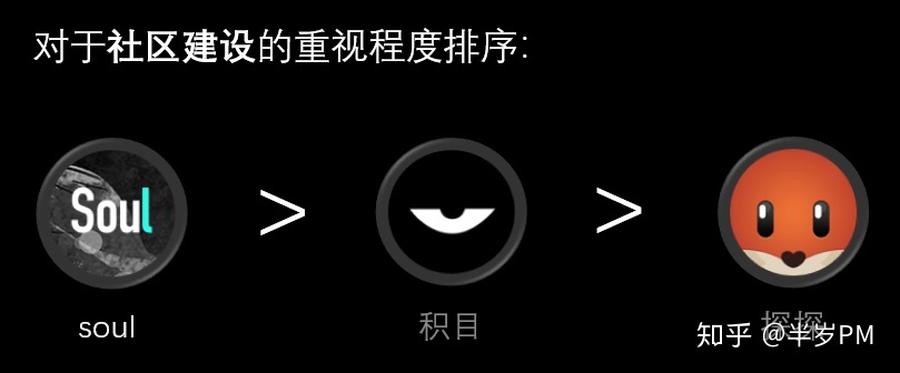 浅析三款陌生人社交App(soul、探探、积目)-第16张图片-90博客网 浅析三款陌生人社交App(soul、探探、积目)-第16张图片-90博客网