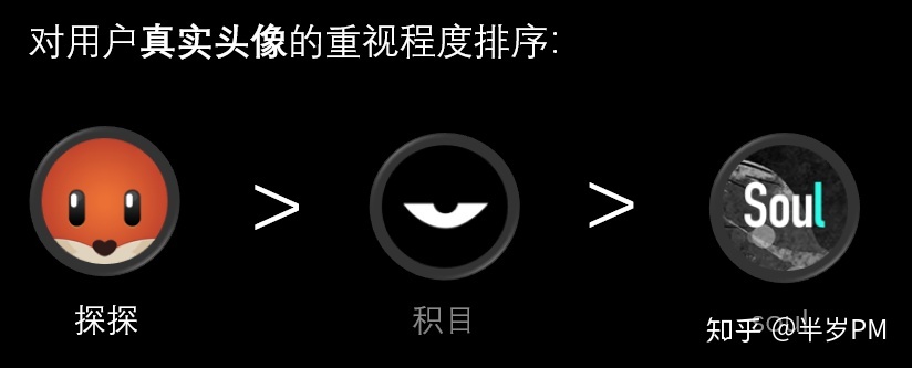 浅析三款陌生人社交App(soul、探探、积目)-第15张图片-90博客网 浅析三款陌生人社交App(soul、探探、积目)-第15张图片-90博客网