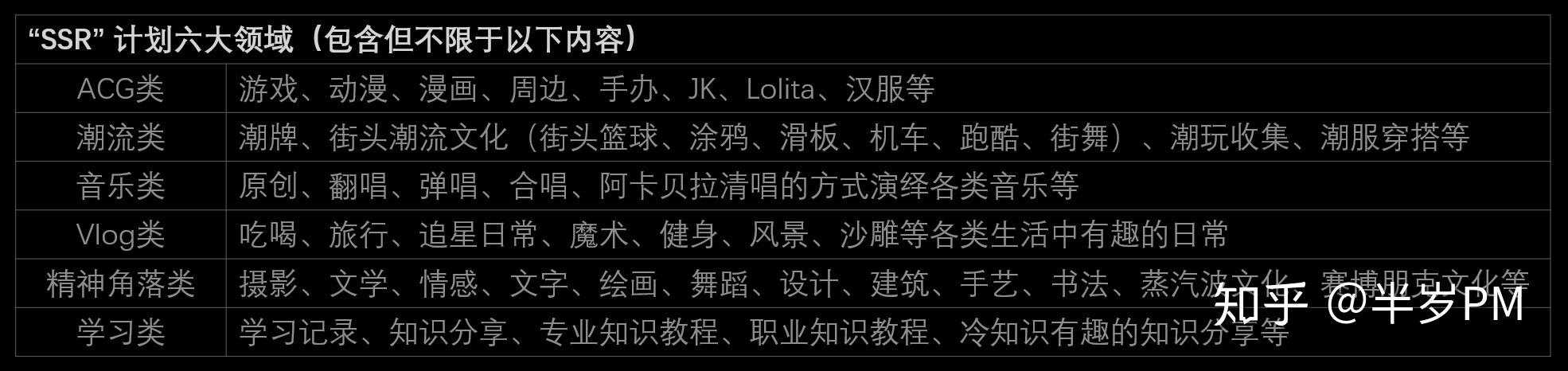 浅析三款陌生人社交App(soul、探探、积目)-第19张图片-90博客网 浅析三款陌生人社交App(soul、探探、积目)-第19张图片-90博客网
