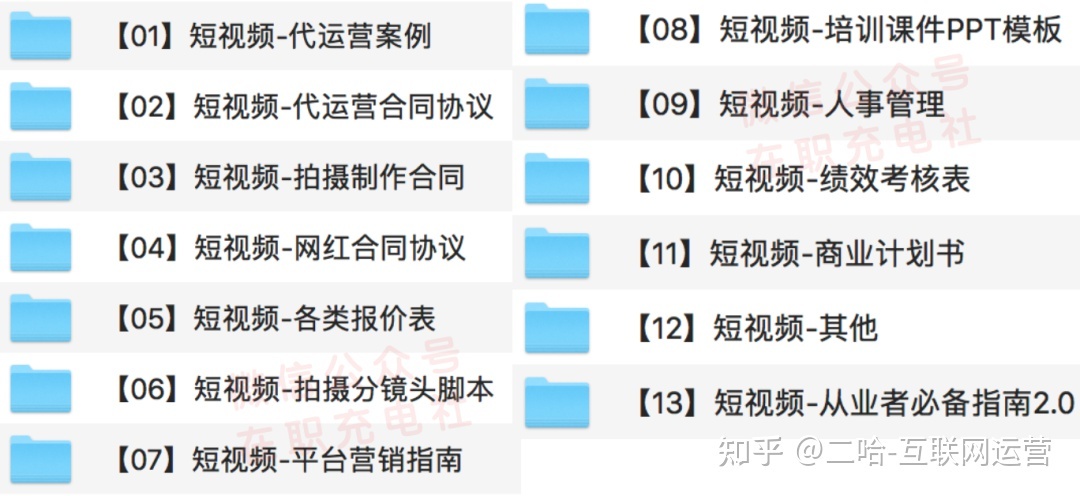 短视频运营的薪酬体系都是怎样构成的?-第1张图片-90博客网 短视频运营的薪酬体系都是怎样构成的?-第1张图片-90博客网
