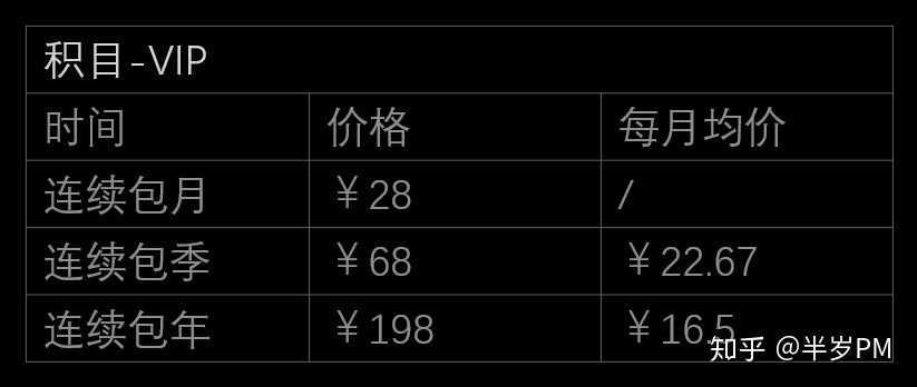 浅析三款陌生人社交App(soul、探探、积目)-第34张图片-90博客网 浅析三款陌生人社交App(soul、探探、积目)-第34张图片-90博客网