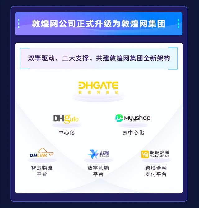 重注社交电商,是冲动上头还是成竹在胸?-第2张图片-90博客网 重注社交电商,是冲动上头还是成竹在胸?-第2张图片-90博客网