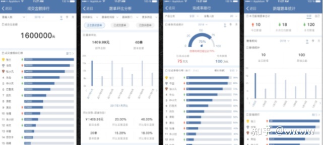 CRM+企业微信：做共生的陪伴者，做共融的发展者-第3张图片-90博客网