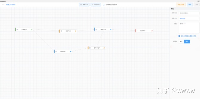 CRM+企业微信：做共生的陪伴者，做共融的发展者-第5张图片-90博客网