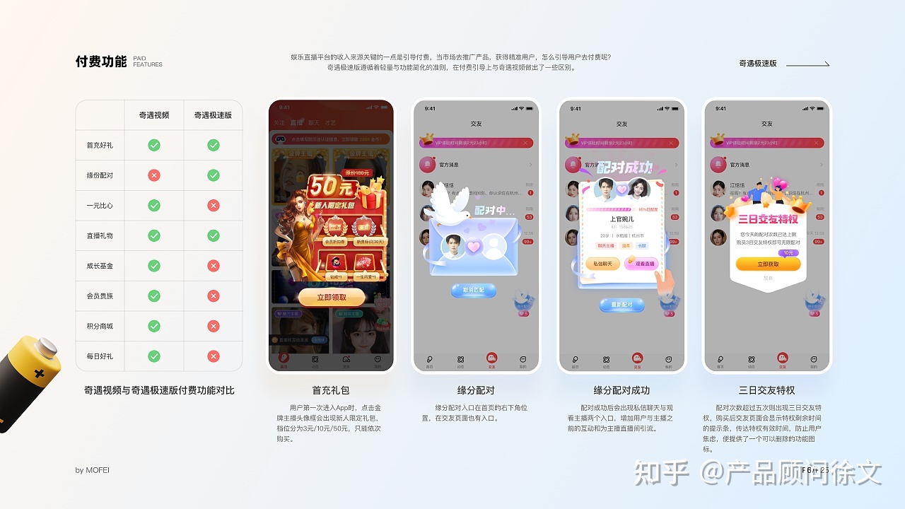 小程序商城开发功能及方案-第5张图片-90博客网 小程序商城开发功能及方案-第5张图片-90博客网