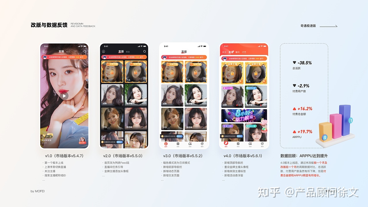 小程序商城开发功能及方案-第6张图片-90博客网 小程序商城开发功能及方案-第6张图片-90博客网