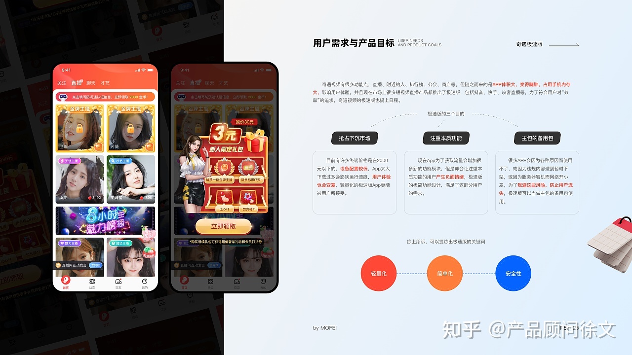 小程序商城开发功能及方案-第4张图片-90博客网 小程序商城开发功能及方案-第4张图片-90博客网
