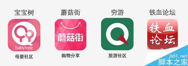 从校内网、开心网到微博、微信 揭秘这10年里社交产品的发展-第5张图片-90博客网 从校内网、开心网到微博、微信 揭秘这10年里社交产品的发展-第5张图片-90博客网