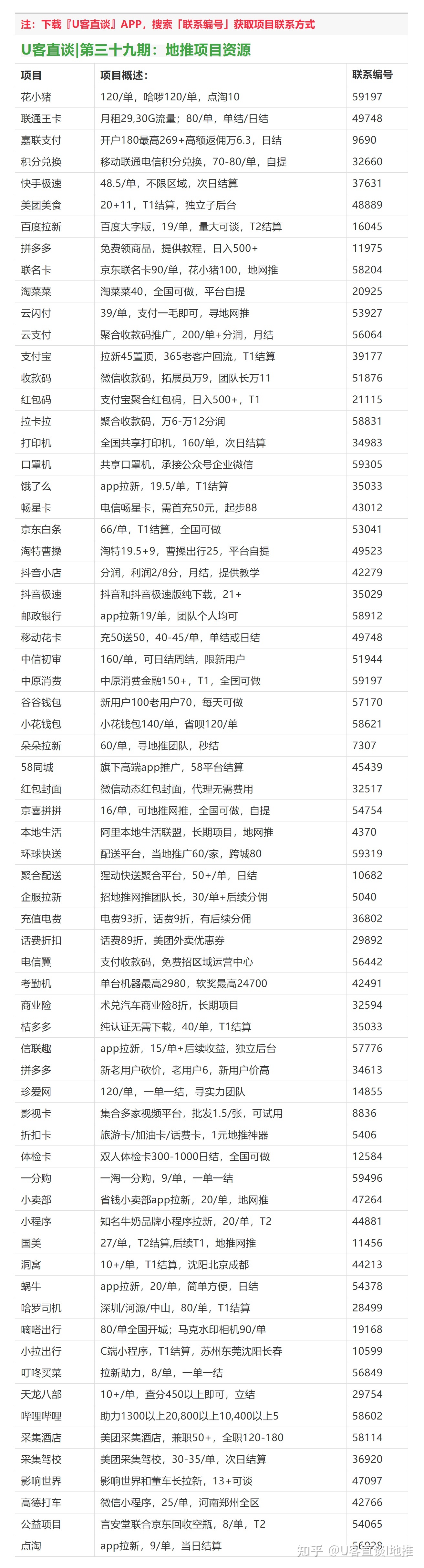 2022年地推拉新app推广接单平台-第1张图片-90博客网 2022年地推拉新app推广接单平台-第1张图片-90博客网