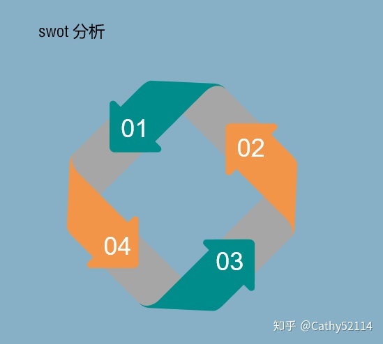 最详细之抖音运营方案-第1张图片-90博客网 最详细之抖音运营方案-第1张图片-90博客网