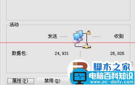 电脑网络时不时断开怎么办？网络连接时好时断解决办法-第1张图片-90博客网