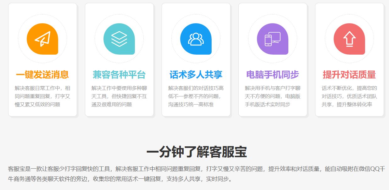微信营销的话术与技巧-第1张图片-90博客网 微信营销的话术与技巧-第1张图片-90博客网