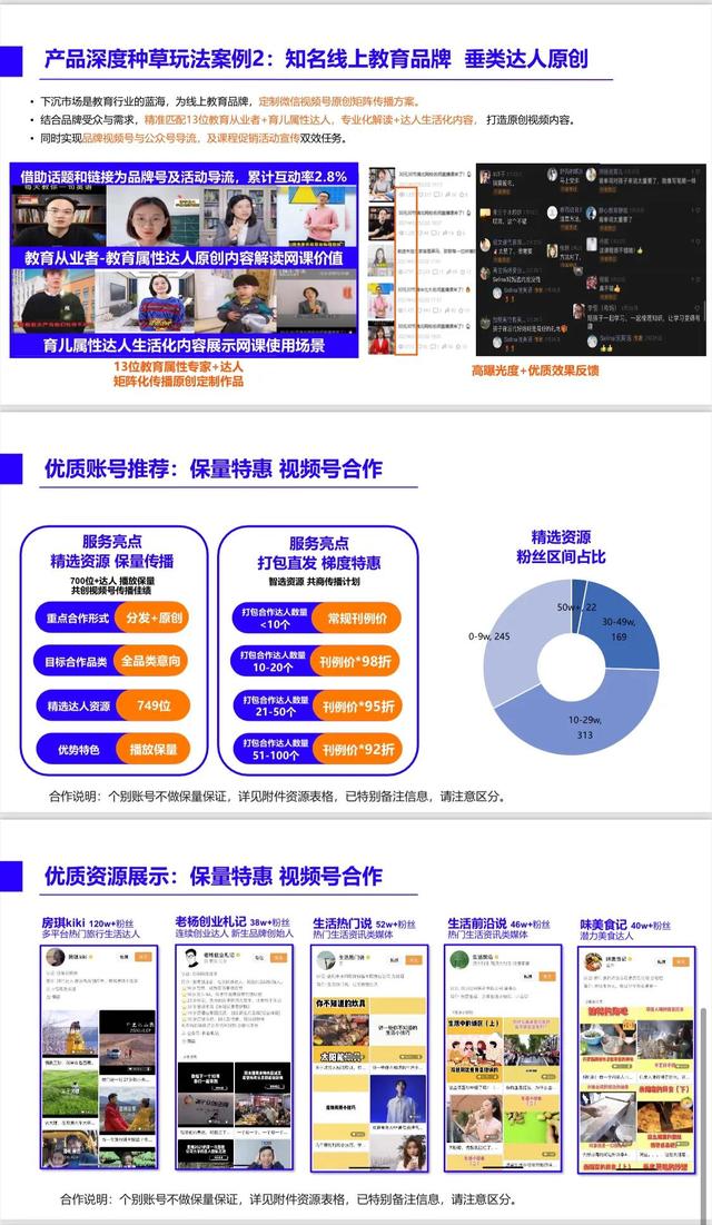 《2021视频号内容营销方法论》完整版，学习收藏-第8张图片-90博客网