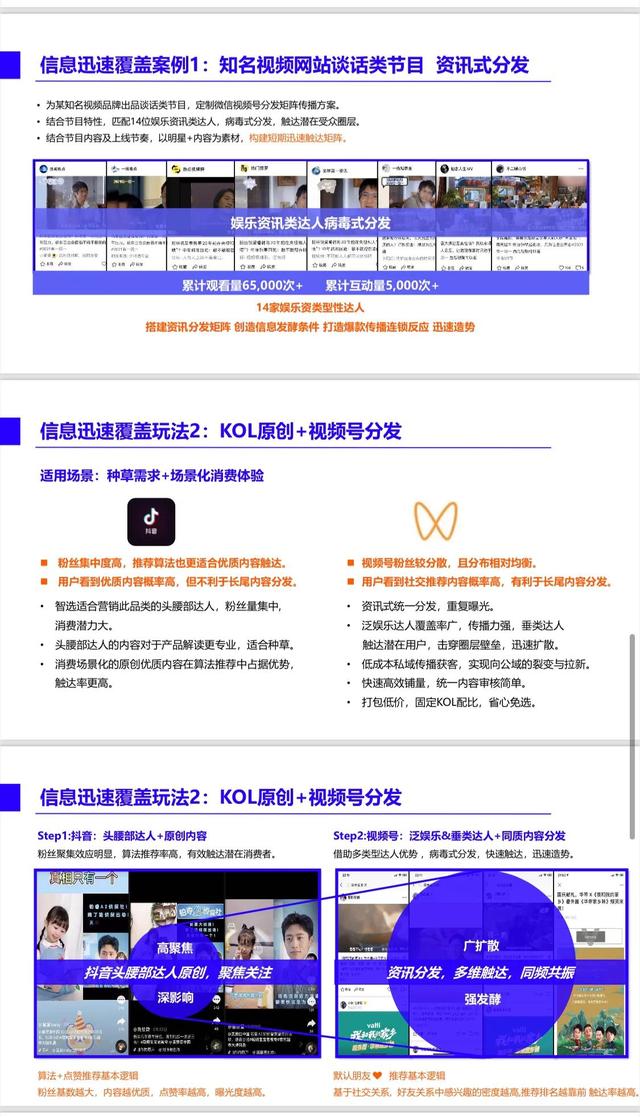 《2021视频号内容营销方法论》完整版，学习收藏-第6张图片-90博客网