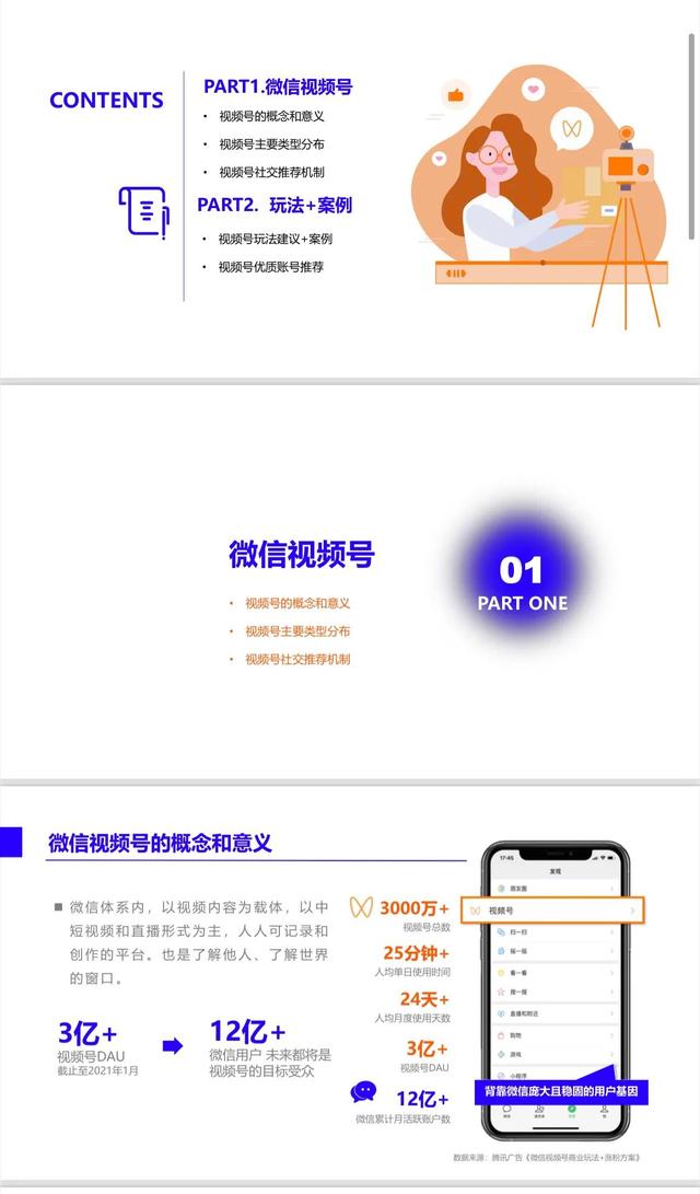 《2021视频号内容营销方法论》完整版，学习收藏-第2张图片-90博客网