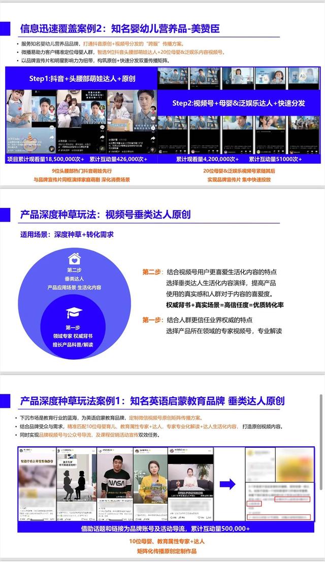 《2021视频号内容营销方法论》完整版，学习收藏-第7张图片-90博客网