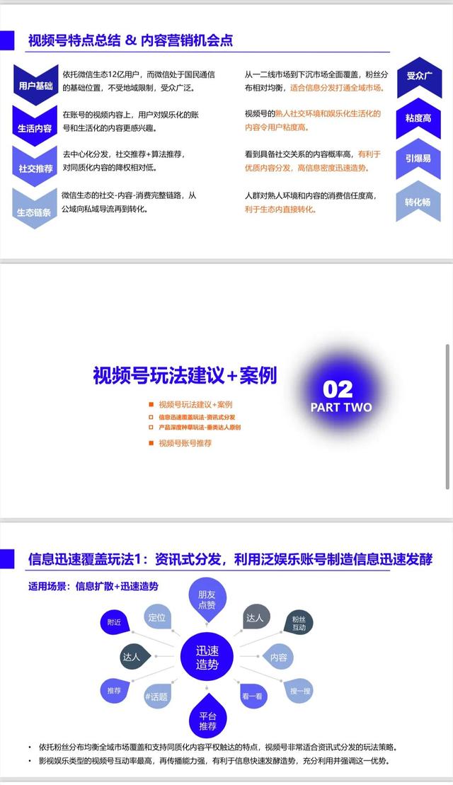 《2021视频号内容营销方法论》完整版，学习收藏-第5张图片-90博客网