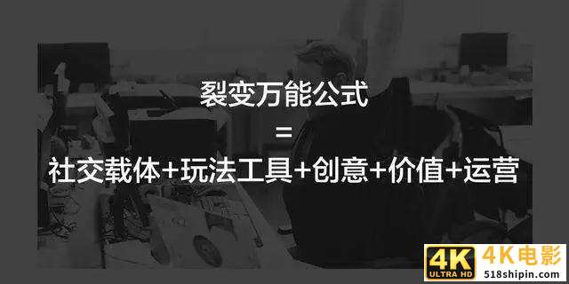 社交新零售时代,流量从哪来?中小微如何玩转社交电商?-第9张图片-90博客网 社交新零售时代,流量从哪来?中小微如何玩转社交电商?-第9张图片-90博客网