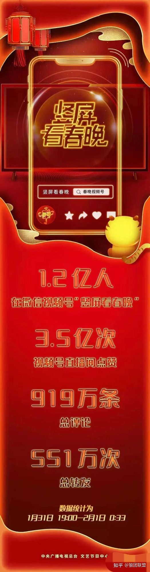小白如何通过视频号无货源带货月入2万,视频号怎么赚钱 ...-第6张图片-90博客网 小白如何通过视频号无货源带货月入2万,视频号怎么赚钱 ...-第6张图片-90博客网