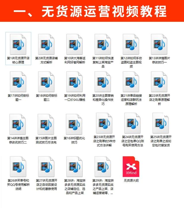 史上最全电商宝典:1000份干货从入门到教你轻松开店赚大钱-第1张图片-90博客网 史上最全电商宝典:1000份干货从入门到教你轻松开店赚大钱-第1张图片-90博客网